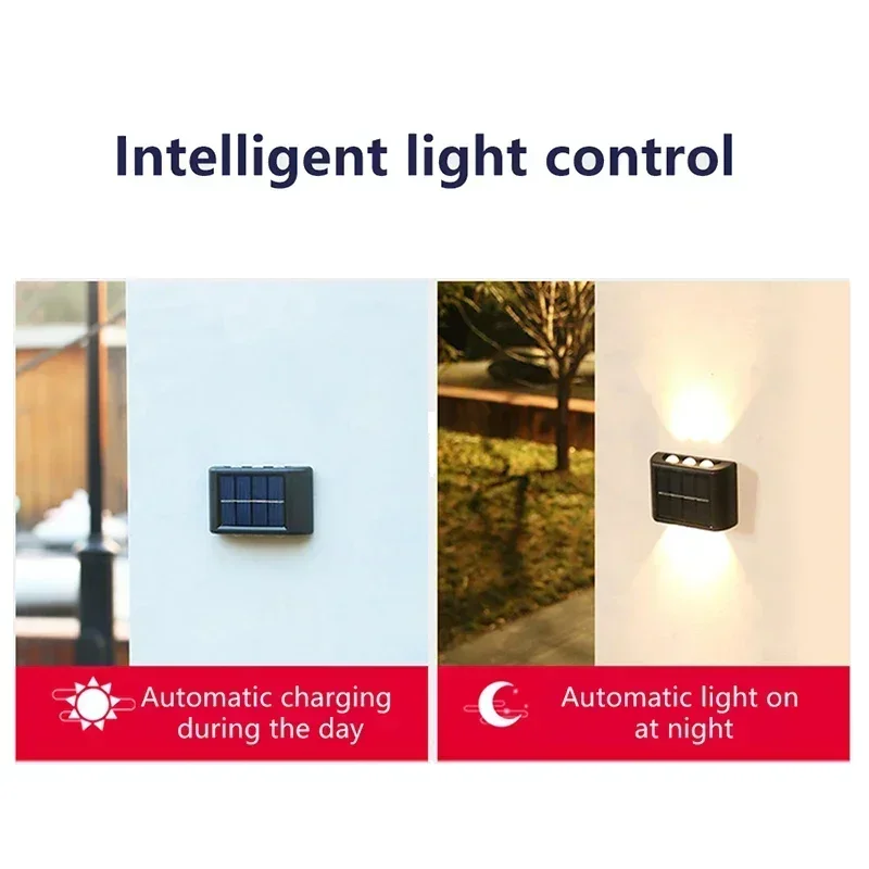 LED Solarleuchte für Außen, Wa – Outdoor Lighting Led Fixtures Bewertung und Preis